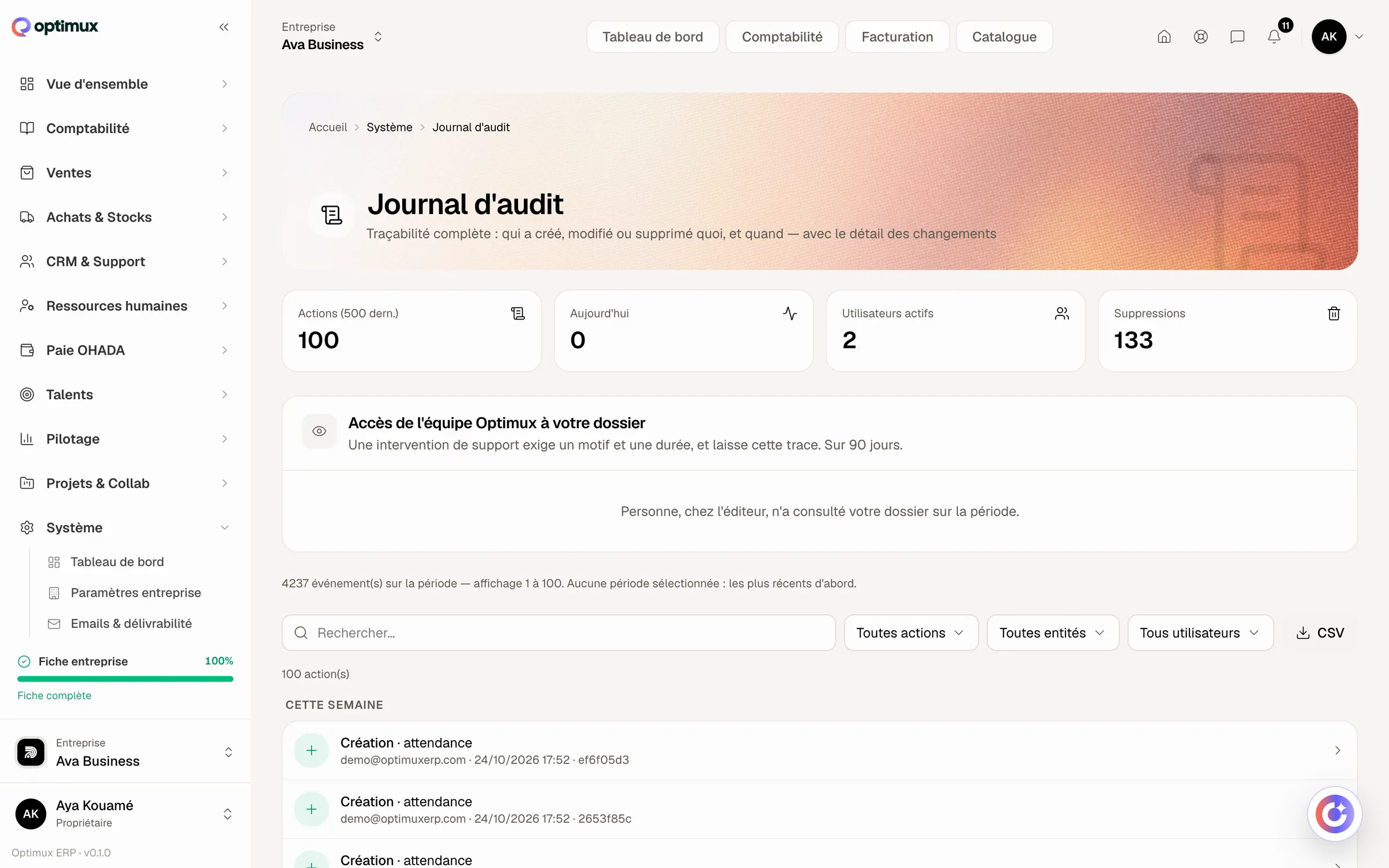 Journal d'audit : Nominatif