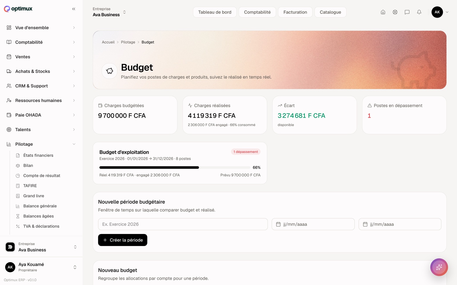 Le budget d'exploitation : prévu, réalisé, engagé, et le poste en dépassement.