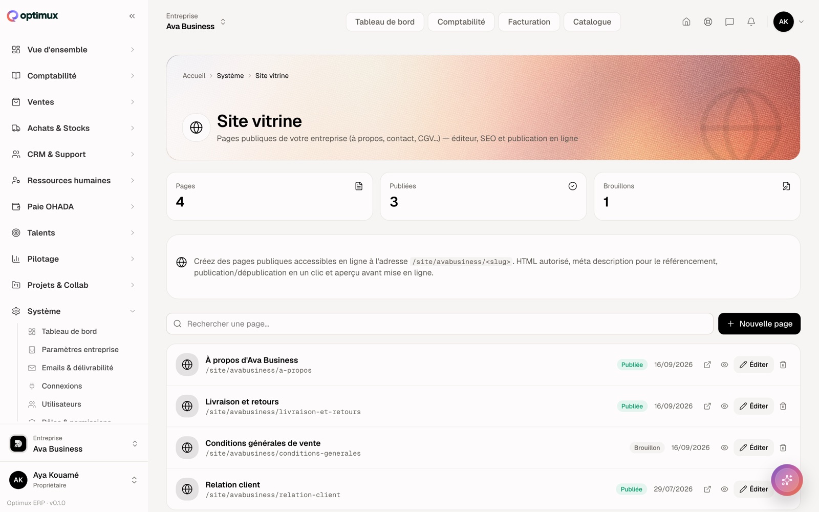 Le site vitrine : quatre pages, leur adresse, leur statut et leur date.