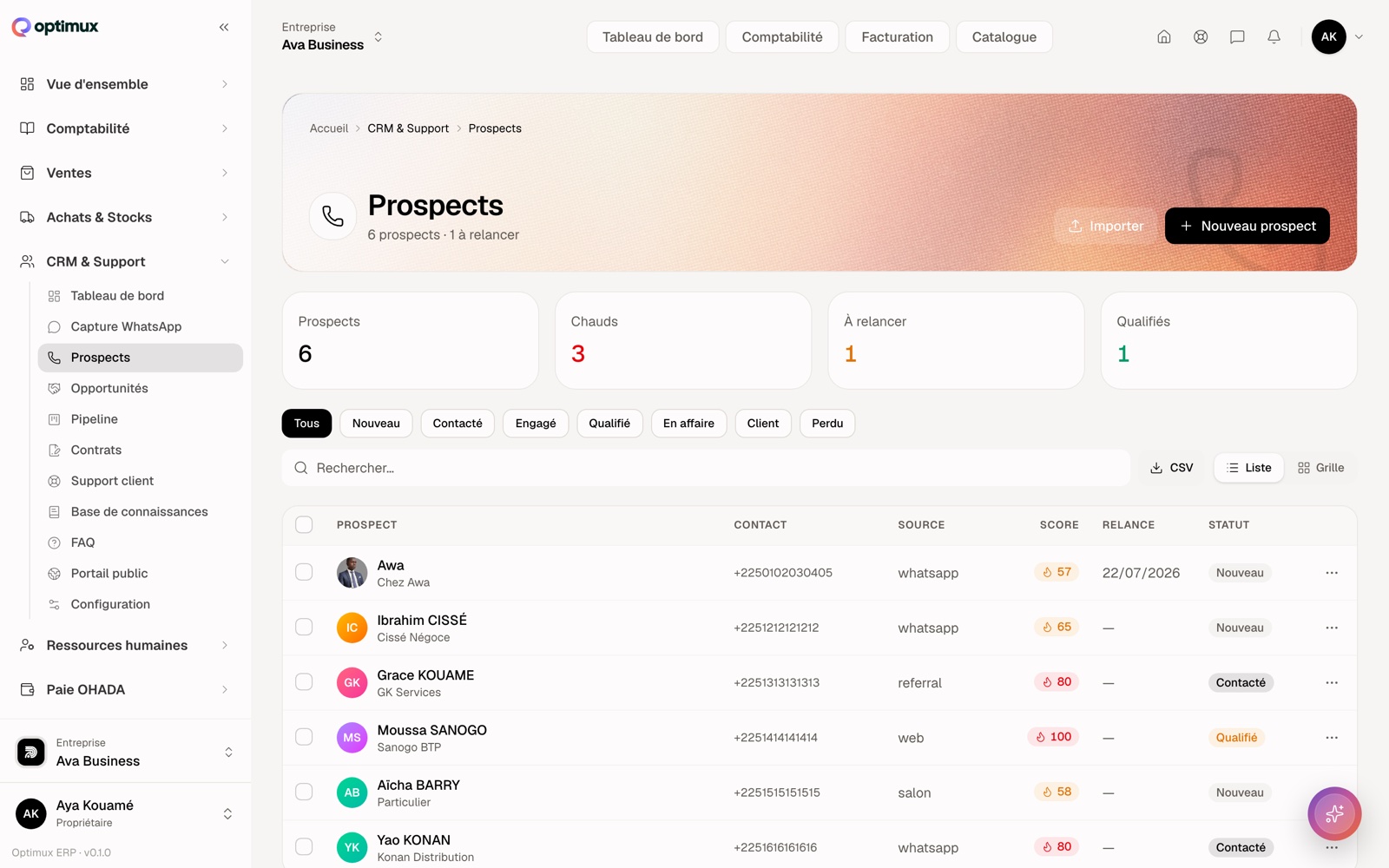 La liste des prospects : le score, la date de relance et le statut de chacun.