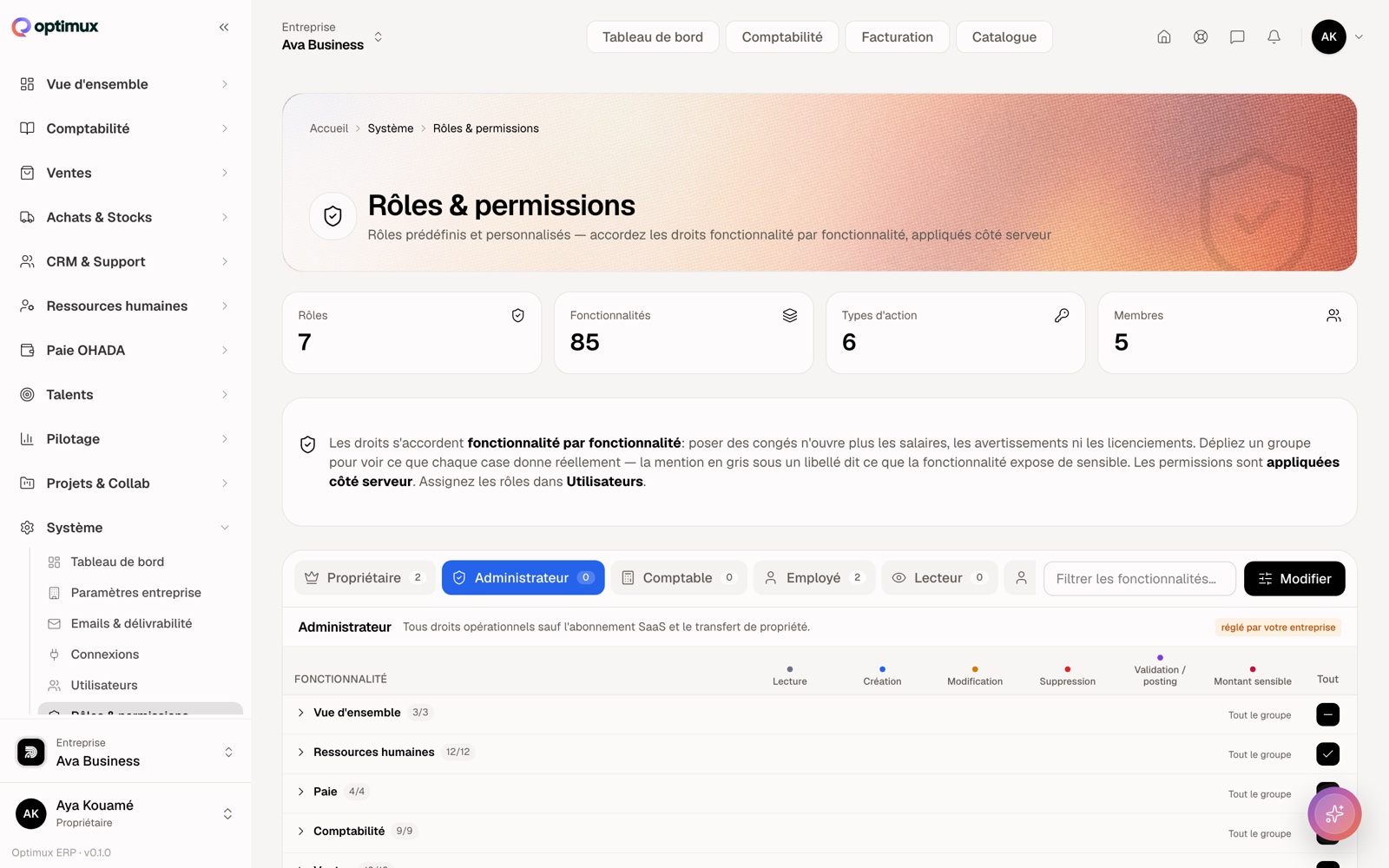La matrice : 85 fonctionnalités, six types d'action, réglables groupe par groupe.