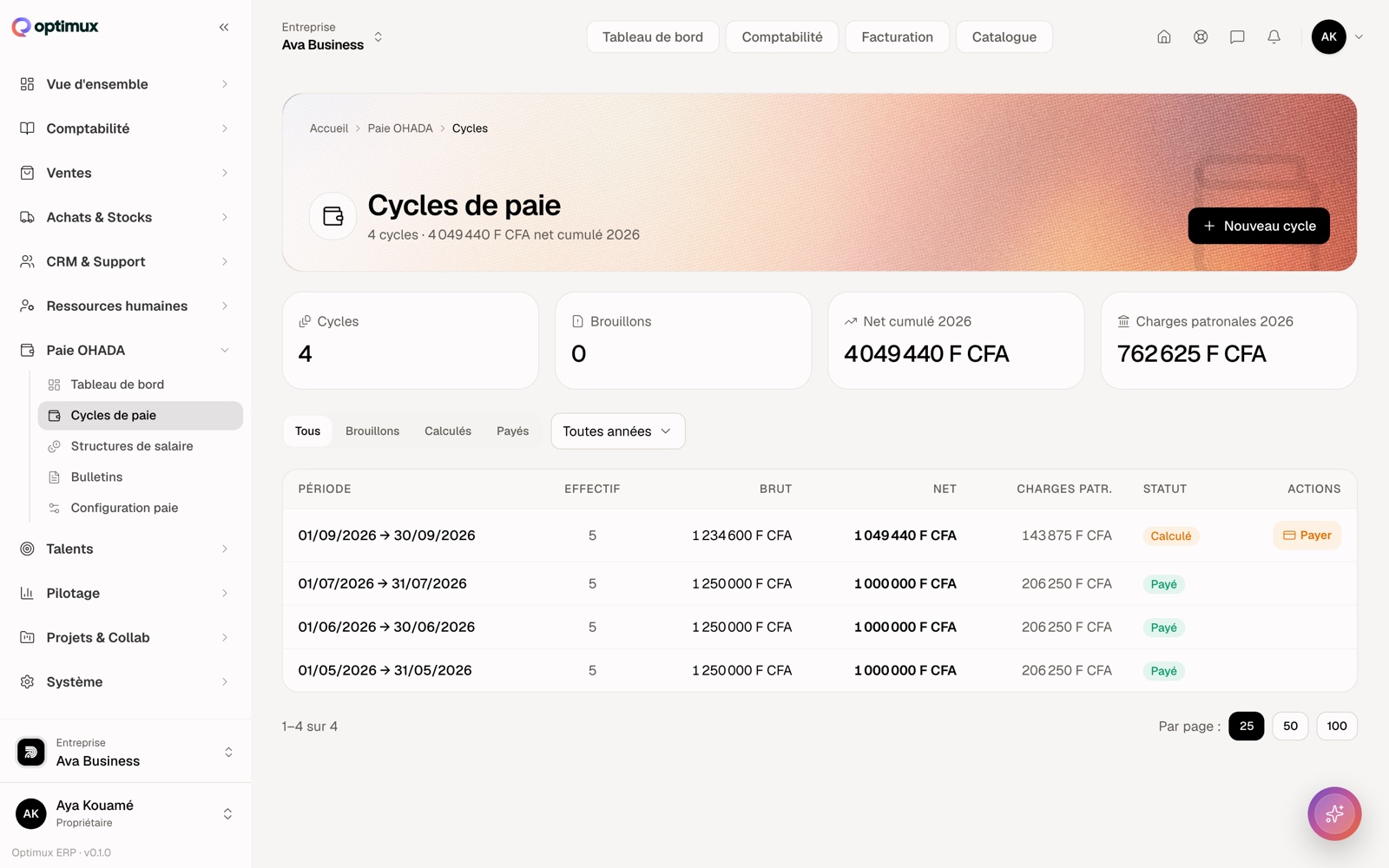Les cycles de paie : septembre est calculé et attend son paiement, les trois mois précédents sont payés.