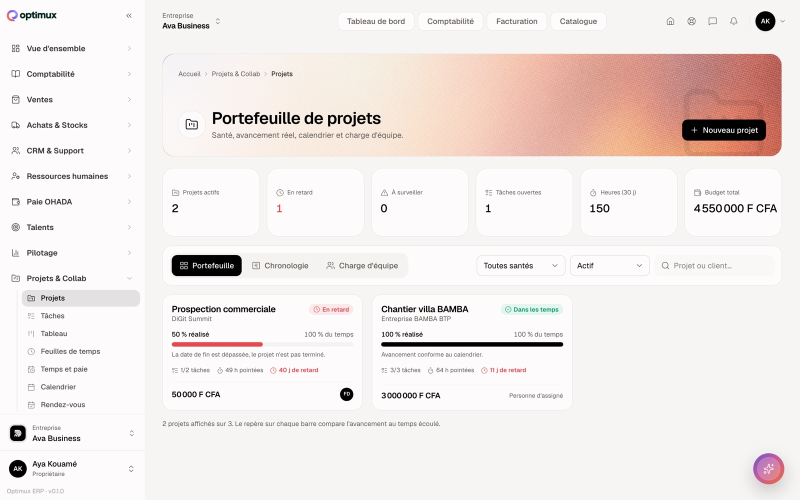 Le portefeuille : chaque projet avec sa santé, son avancement, ses heures pointées et son budget.