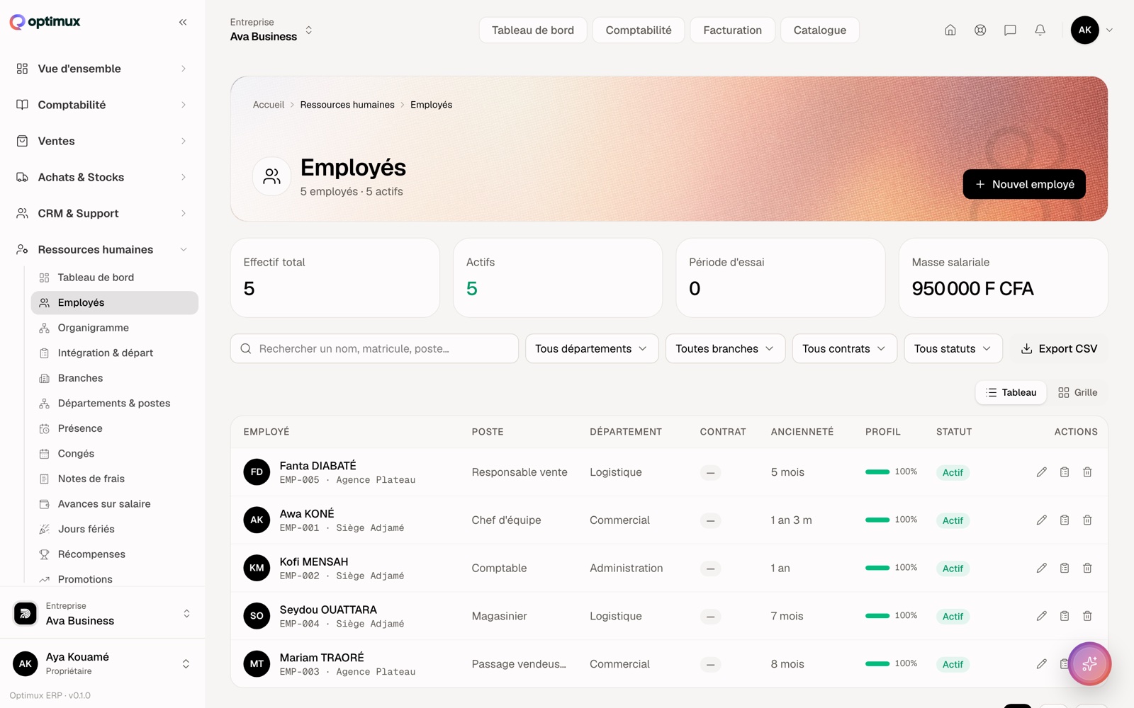 La liste des employés : effectif, masse salariale, et la fiche de chacun avec son ancienneté.