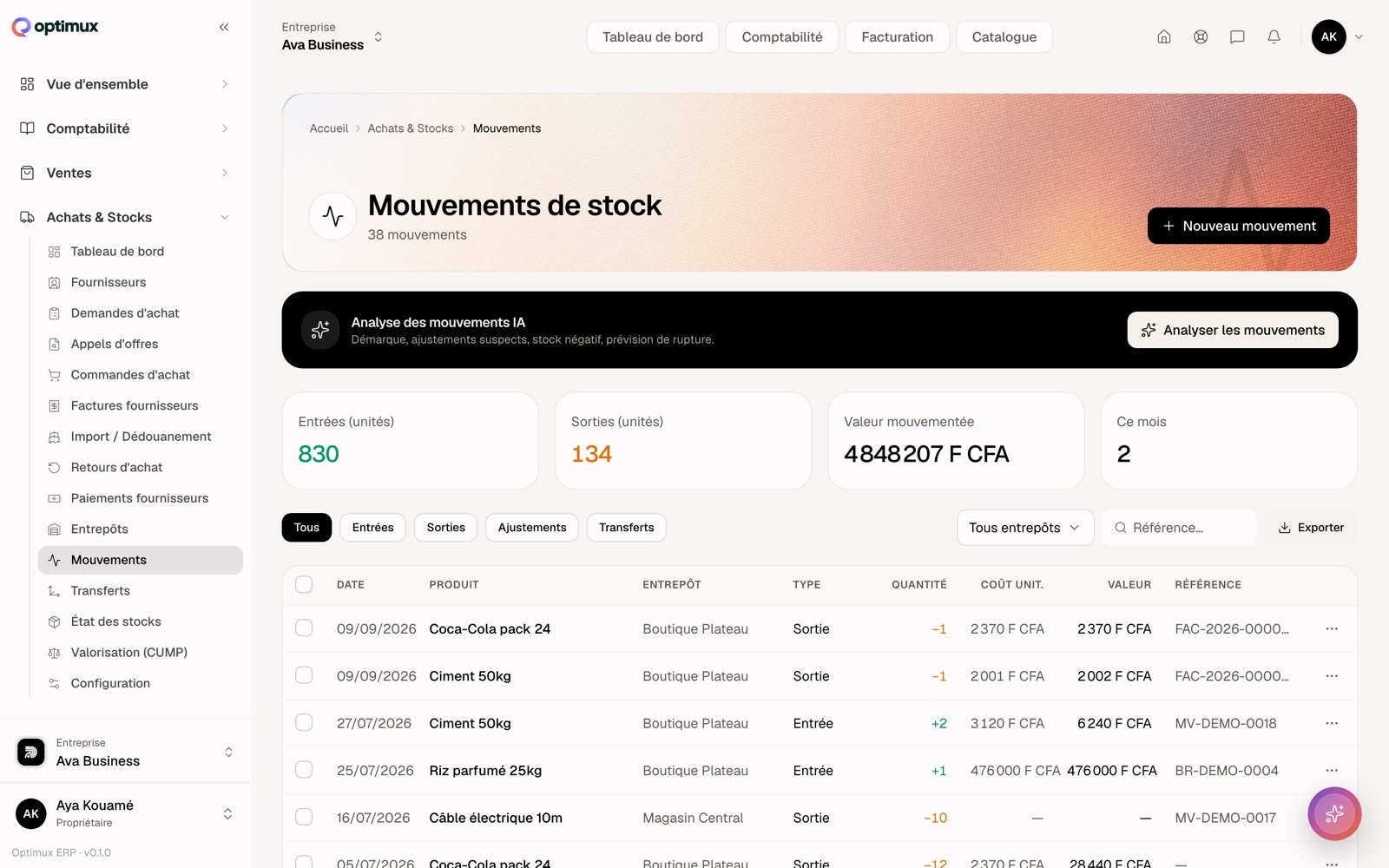 Les mouvements de stock : le type, la quantité signée, le coût unitaire et la référence de la pièce d'origine.